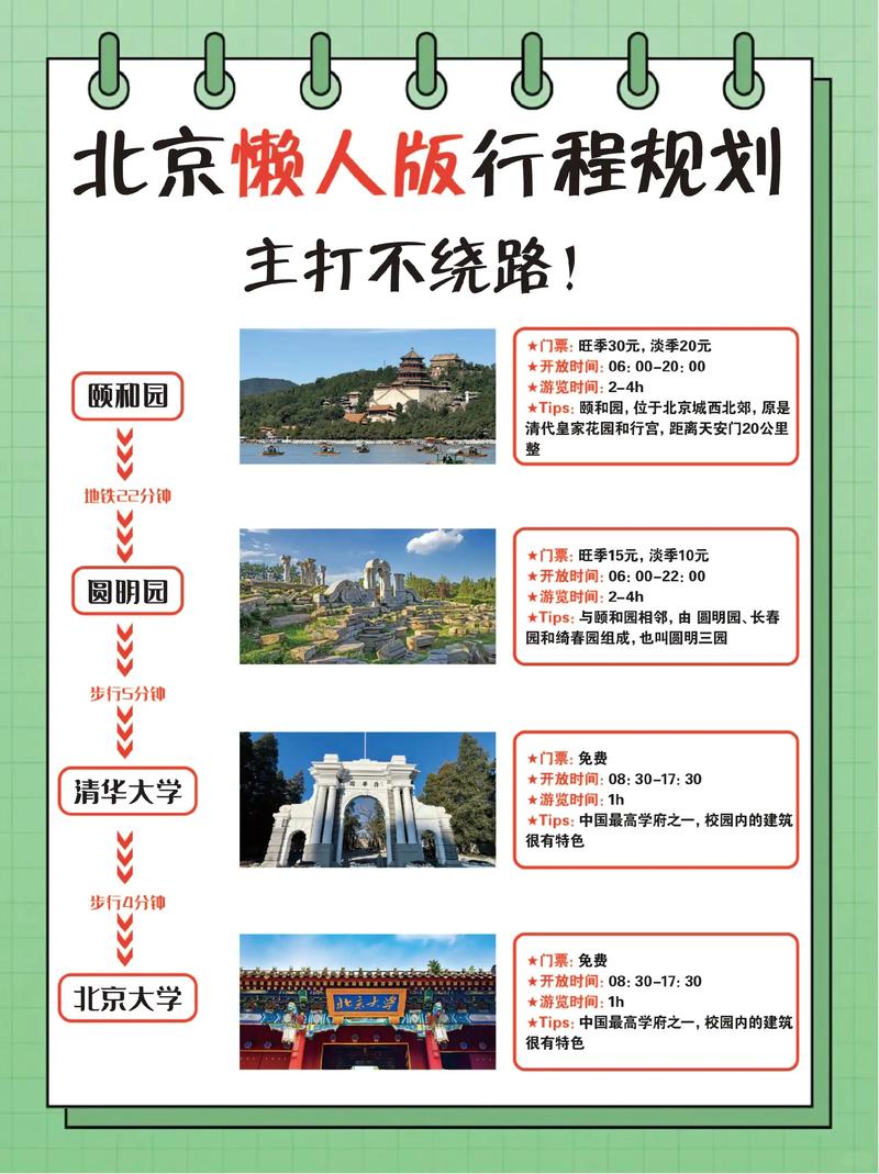 旅游行程设计：让每一次旅行都成为美好的开始
