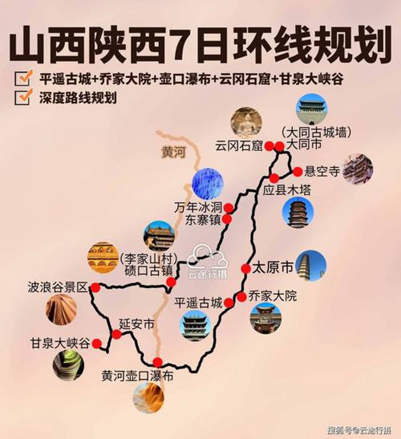 自由行攻略：一场说走就走的旅行